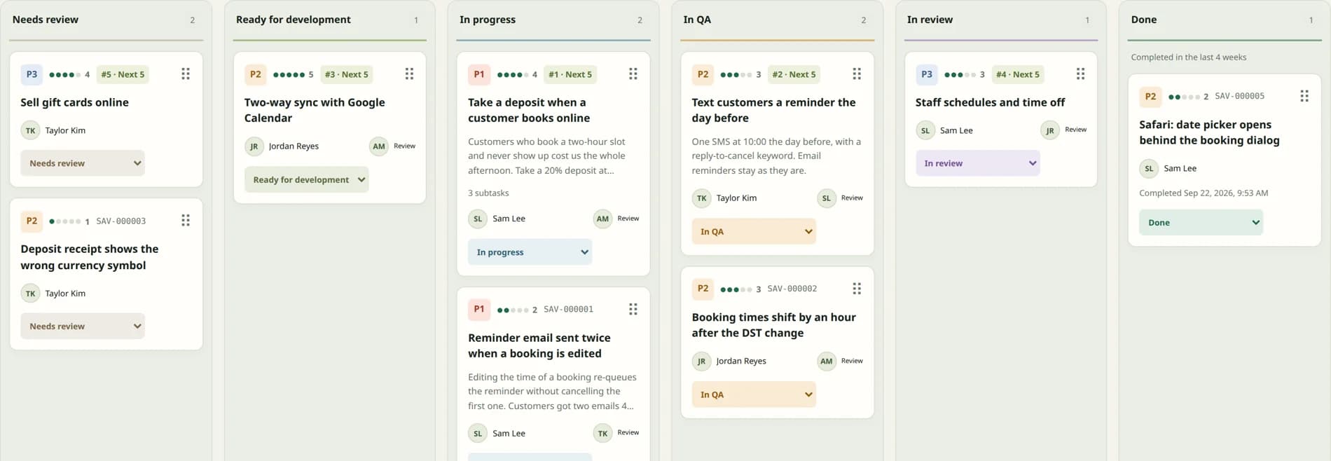 Next 5 Priority Kanban board with six columns from Needs review to Done, showing ranked features and SAV-numbered bugs with priority, effort dots, and assignees
