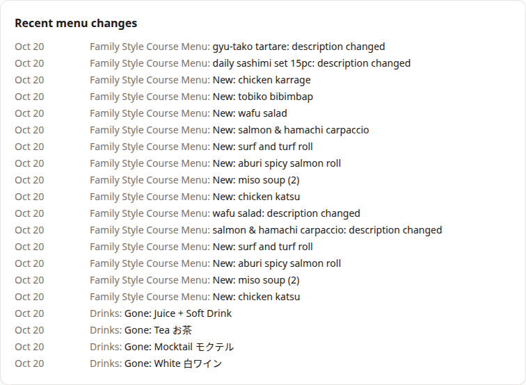 Recent menu changes for Ryuko West: on October 20, items added to the Family Style Course Menu, descriptions changed, and four drinks gone